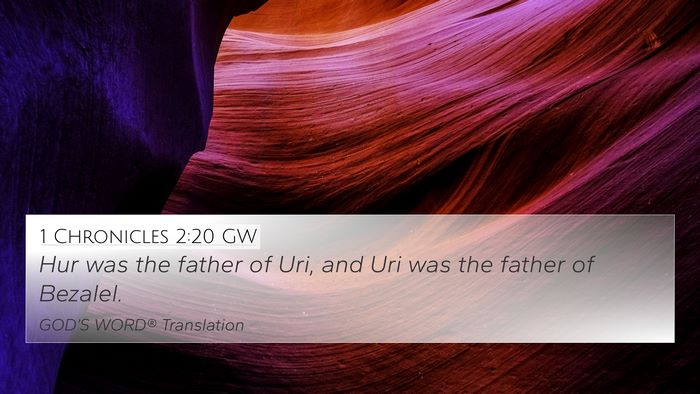 1 Chronicles 2:20 GW 4K Wallpaper - Hur was the father of Uri, and Uri was the father - 4K Wallpaper Bible Verse