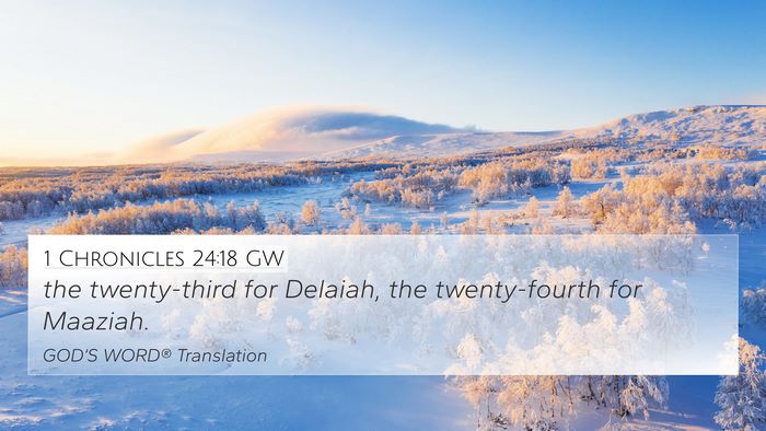 1 Chronicles 24:18 GW Bible Verse Image
