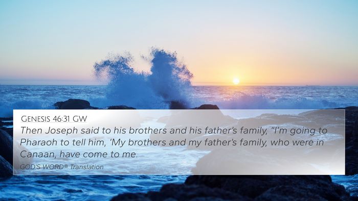 Genesis 46:31 GW Bible Verse Image