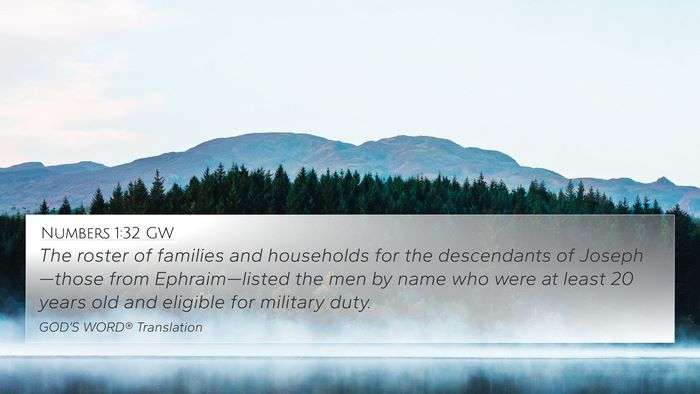 Numbers 1:32 GW Bible Verse Image