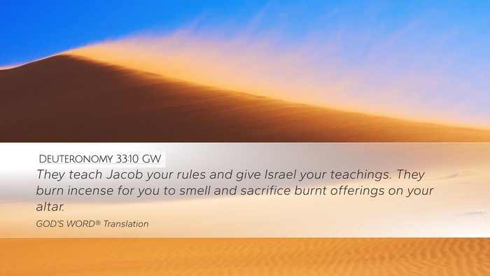 Deuteronomy 33:10 GW Bible Verse Image