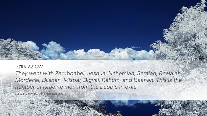 Ezra 2:2 GW Bible Verse Image