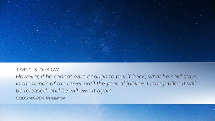 Leviticus 25:28 GW Bible Verse Image