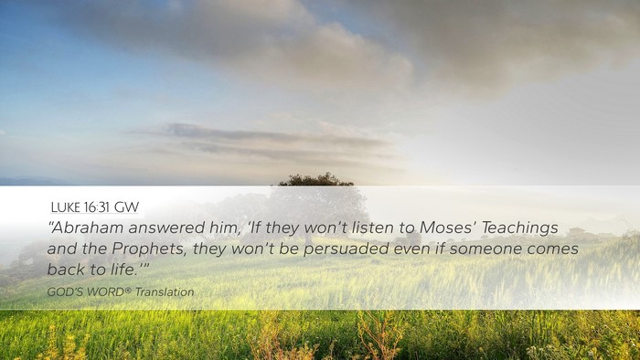 Luke 16:31 GW Bible Verse Image