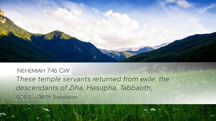Nehemiah 7:46 GW Bible Verse Image