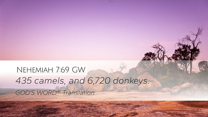 Nehemiah 7:69 GW Desktop Wallpaper - 435 camels, and 6,720 - Desktop Bible Verse Wallpaper