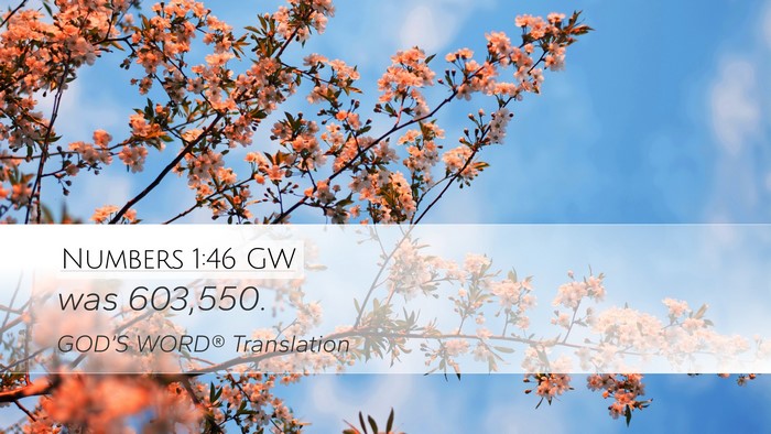 Numbers 1:46 GW Bible Verse Image