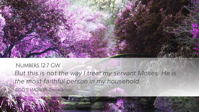 Numbers 12:7 GW Bible Verse Image