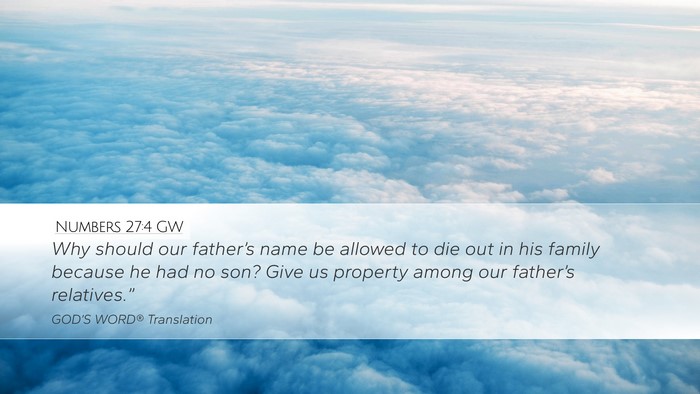 Numbers 27:4 GW Desktop Wallpaper - Why should our father’s name be allowed to die - Desktop Bible Verse Wallpaper