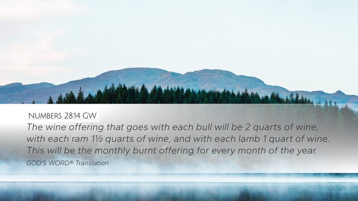 Numbers 28:14 GW Desktop Wallpaper - The wine offering that goes with each bull will - Desktop Bible Verse Wallpaper
