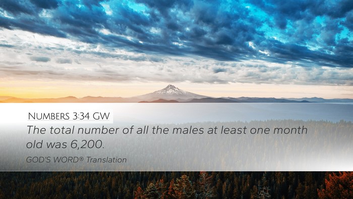 Numbers 3:34 GW Bible Verse Image
