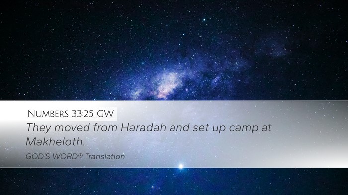 Numbers 33:25 GW Desktop Wallpaper - They moved from Haradah and set up camp at - Desktop Bible Verse Wallpaper