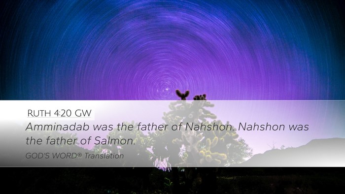 Ruth 4:20 GW Desktop Wallpaper - Amminadab was the father of Nahshon. Nahshon was - Desktop Bible Verse Wallpaper